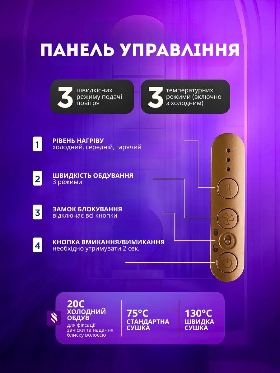 Професійний фен-стайлер 7в1